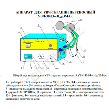 Аппарат терапевтический УВЧ-30.03-Нан-ЭМА-2